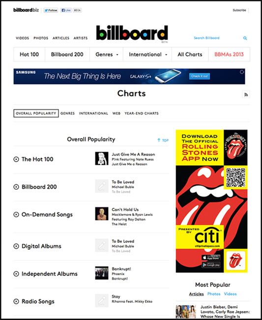Rolling Stones Billboard website